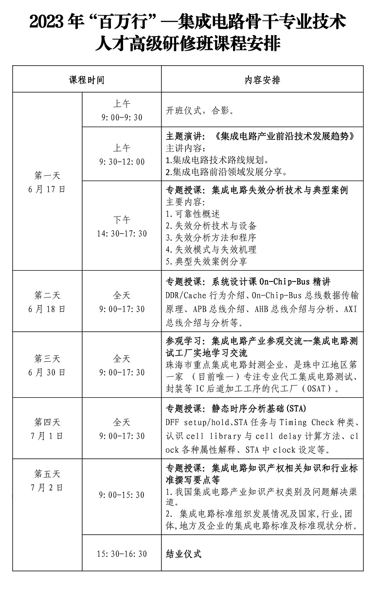 附件：2023年集成电路骨干专业技术人才高级研修班课程安排0602(2)-1.jpg